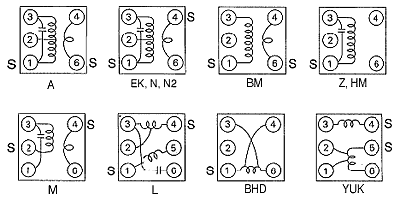 Variable Coils Standard Connections:
